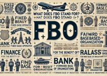 What does FBO stand for